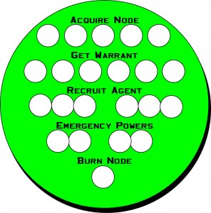 central_node