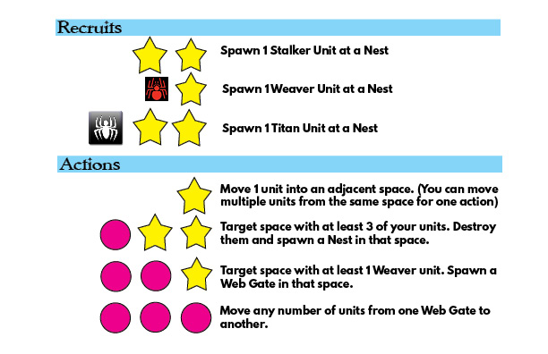 spider_command_sheet